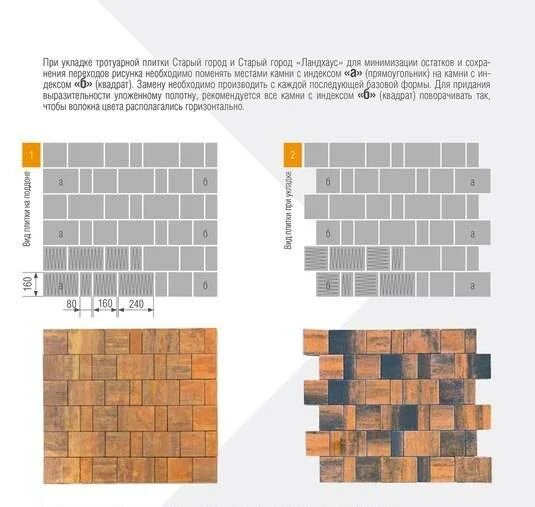 Раскладка плитки новый город фото схемы Тротуарная плитка Старый город: характеристики, разновидности и преимущества, ко