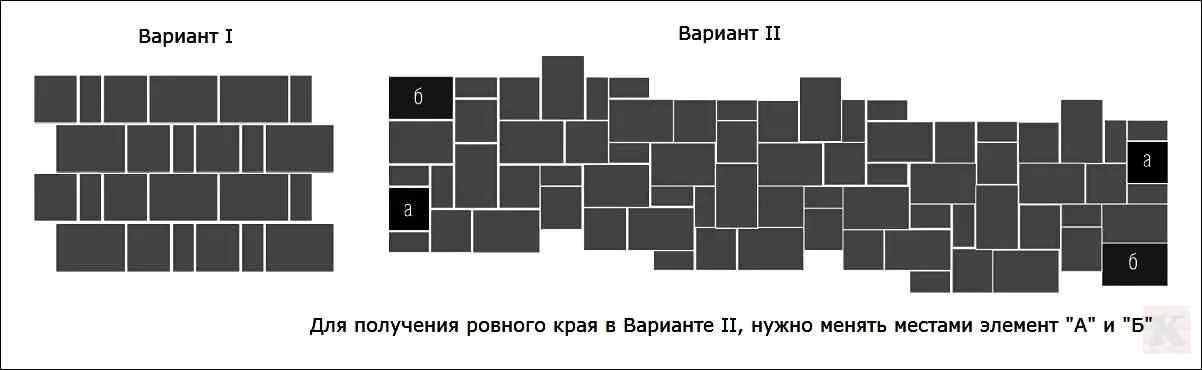 Раскладка плитки новый город фото схемы Брусчатка новый город раскладка варианты - Арт Минск.ру