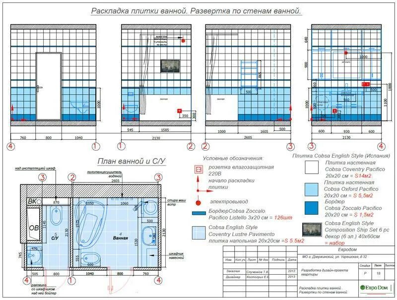 Раскладка плитки в ванной фото Раскладка плитки в ванной в 3д: найдено 90 изображений