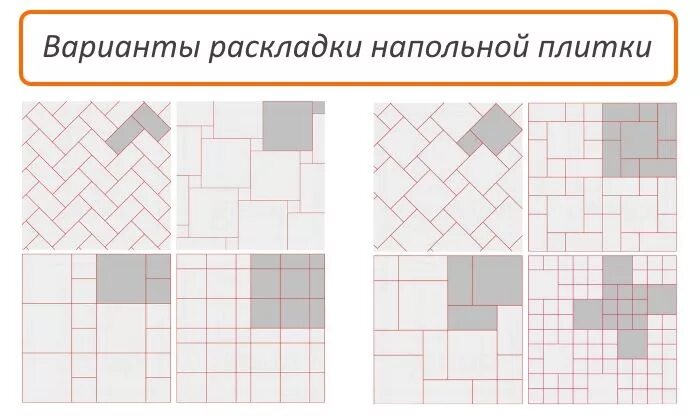 Раскладка плитки варианты фото Необычные варианты раскладки напольной плитки Плитка, Квадратные плитки, Поделки