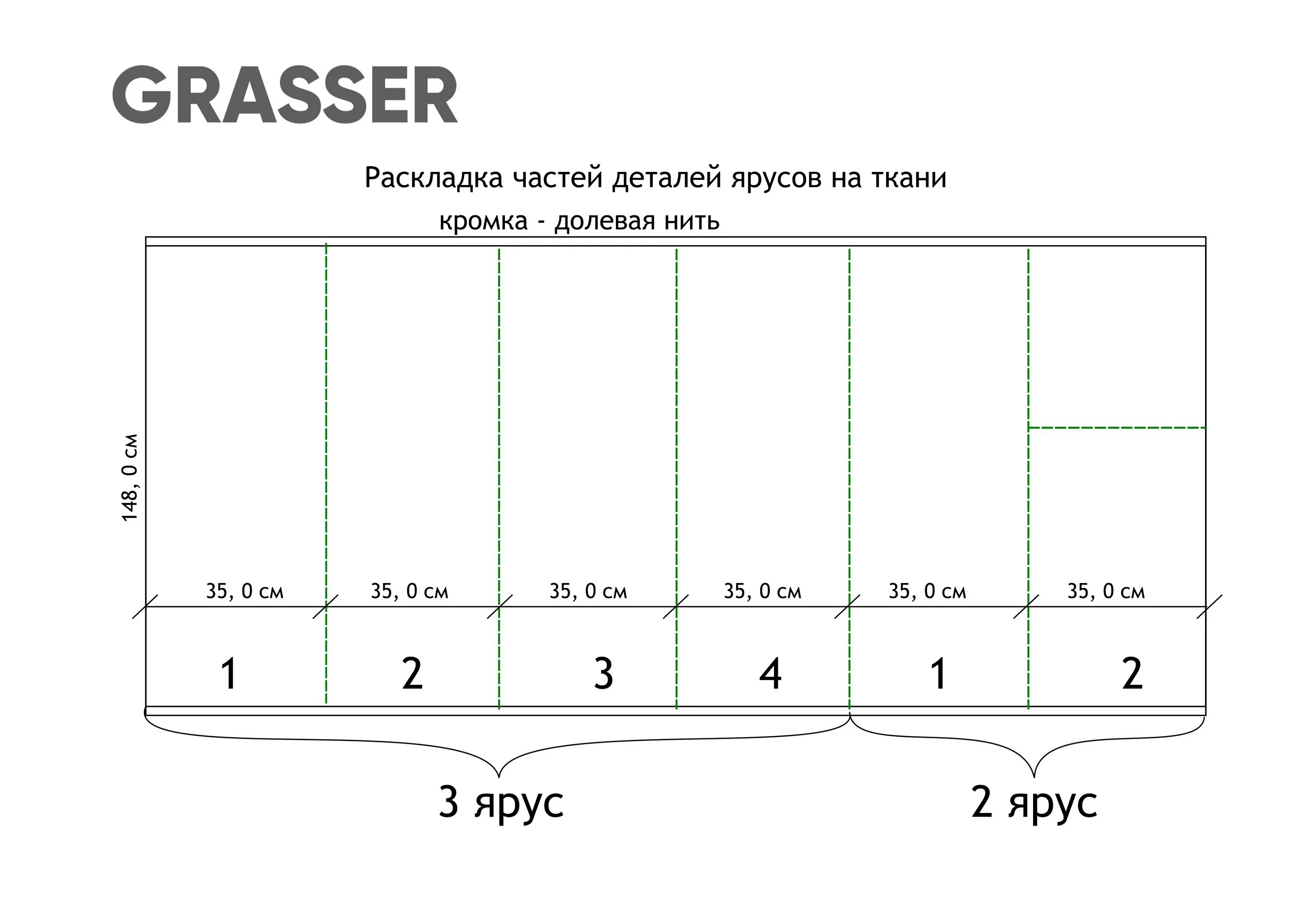 Раскладка выкроек Урок моделирования. Лёгкое решение