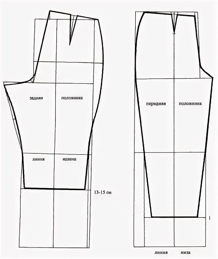 Раскладка выкройки брюк Строим выкройку брюк для "роскошных" женщин. Построение выкройки женских брюк, к