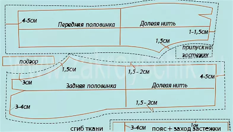 Раскладка выкройки брюк на ткани Расчет ткани на брюки: найдено 80 изображений