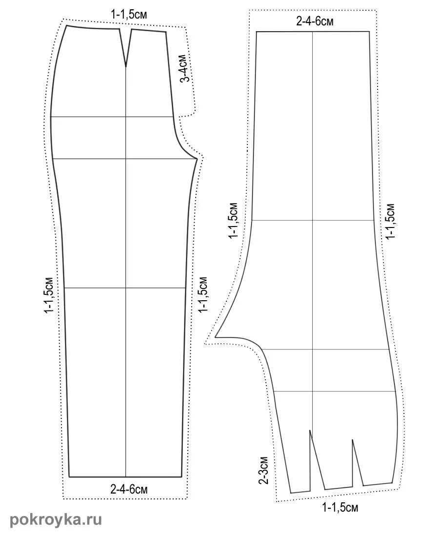 Раскладка выкройки брюк на ткани Последовательность пошива брюк Покройка-уроки кроя и шитья Пошив брюк, Уроки шит