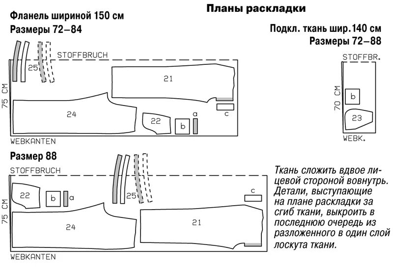 Раскладка выкройки брюк на ткани Шьём брюки в стиле Марлен Дитрих - BurdaStyle.ru