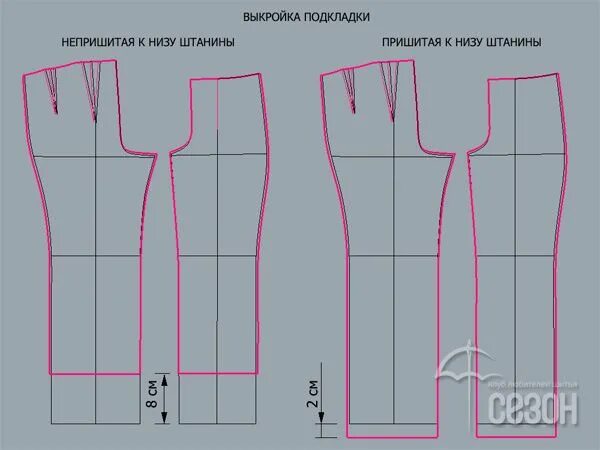 Раскладка выкройки брюк на ткани Построение подкладки по выкройке брюк Model outfits, Pattern, Clothes