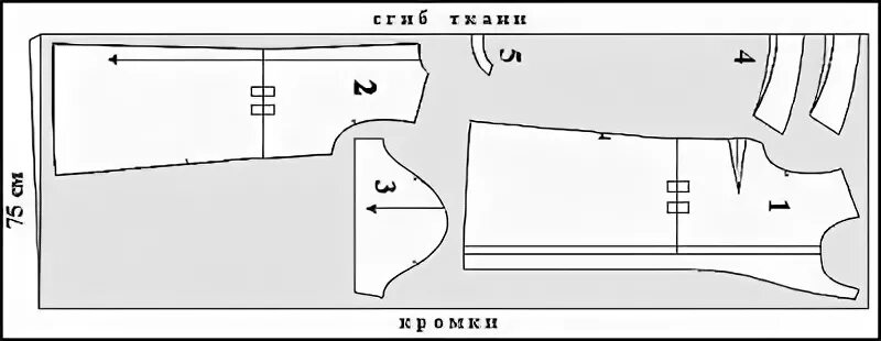 Раскладка выкройки на ткани Моделирование платья - Страница 2