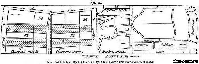 Раскладка выкройки на ткани и раскрой #Ретро_выкройки школьной формы (подборка) Подборка выкроек советской школьной фо