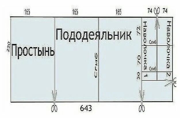 Раскладка выкройки постельного белья на ткани 240 Пин от пользователя LORA на доске шитье Полезные советы, Простыня, Советы