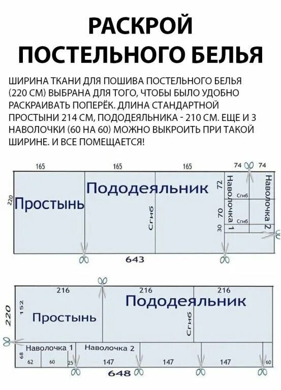 Раскладка выкройки постельного белья на ткани 240 Рукоделие и декор. Идеи и советы - Фото OK.RU Учебник по шитью, Швейные идеи, Ши