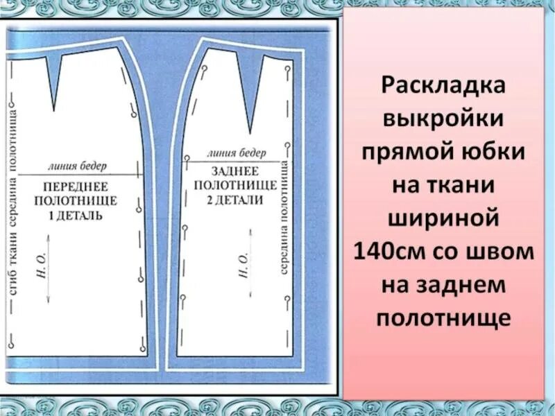 Раскладка выкройки юбки на ткани Прямая раскладка: найдено 85 изображений