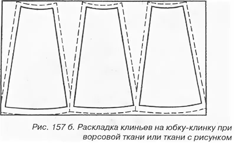 Раскладка выкройки юбки на ткани юбки Записи с меткой юбки Дневник г_ж_е_л_ь : LiveInternet - Российский Сервис О