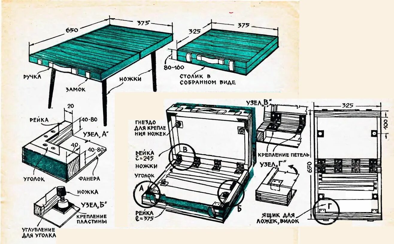 Раскладной стол своими руками чертежи Стол своими руками для пикника: порядок изготовления