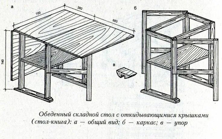 Раскладной стол своими руками чертежи и схемы Складные столы своими руками с чертежами 10 (с изображениями) Складные столы, Ст