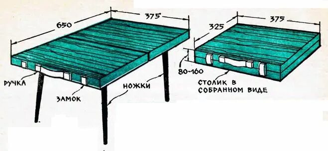 Раскладной стол своими руками чертежи и схемы Как сделать складной столик для пикника своими руками: инструкция