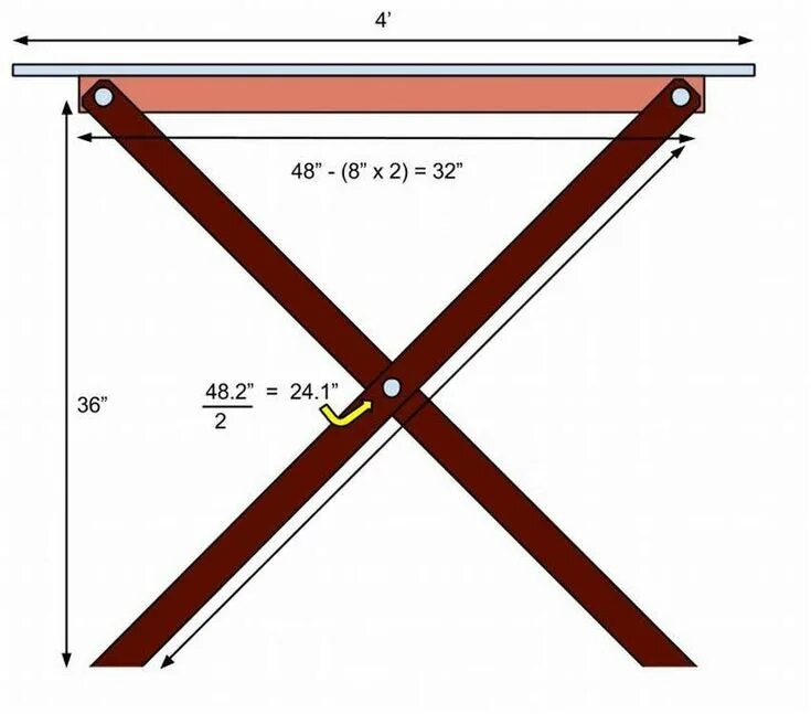 Раскладной стол своими руками чертежи и схемы рабочий складной стол Project table, Folding tv trays, Wood chair design