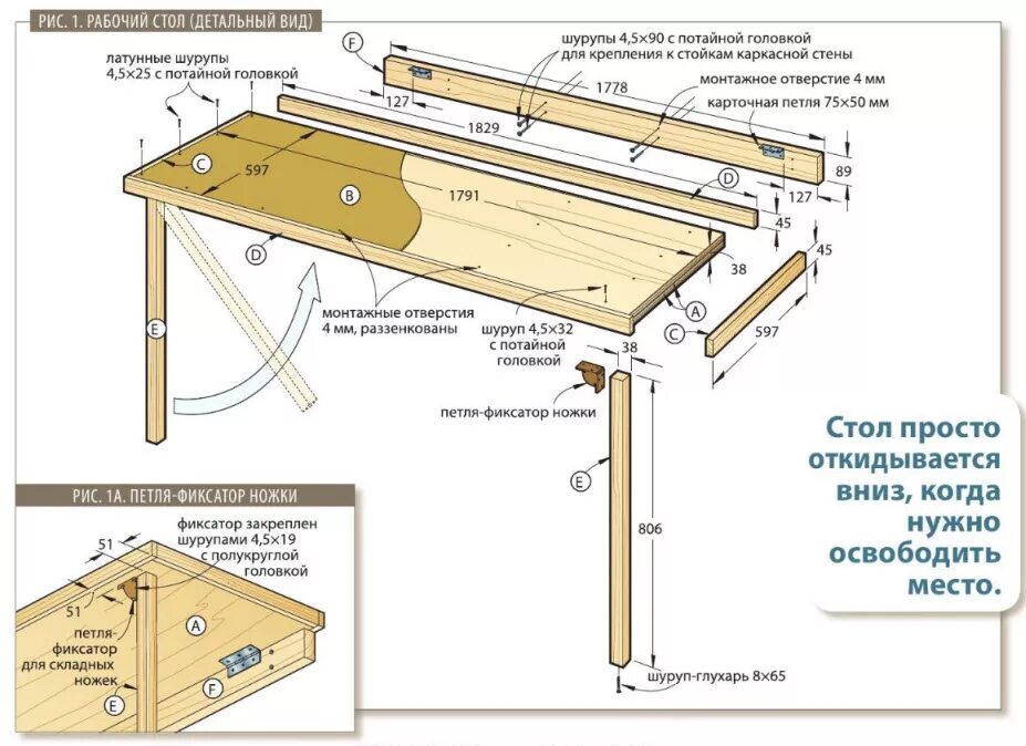 Раскладной верстак своими руками чертежи и схемы Откидной стол в гараж своими руками: инструкция по созданию пошагово