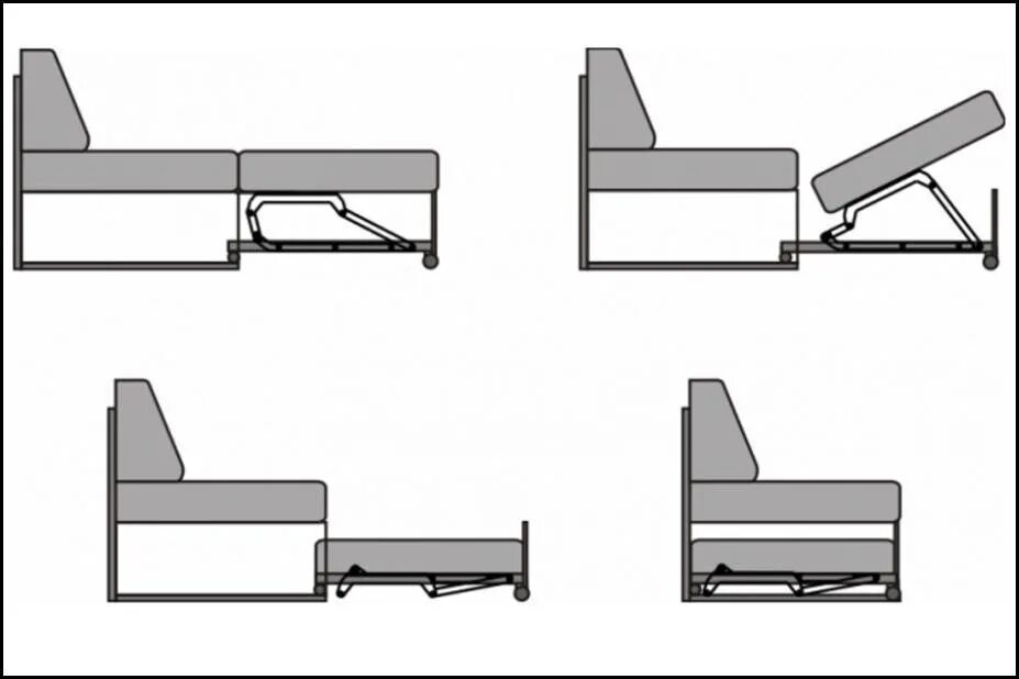 Раскладные механизмы диванов фото Механизм трансформации диванов. Как раскладывается диван дельфин, аккордеон, кни
