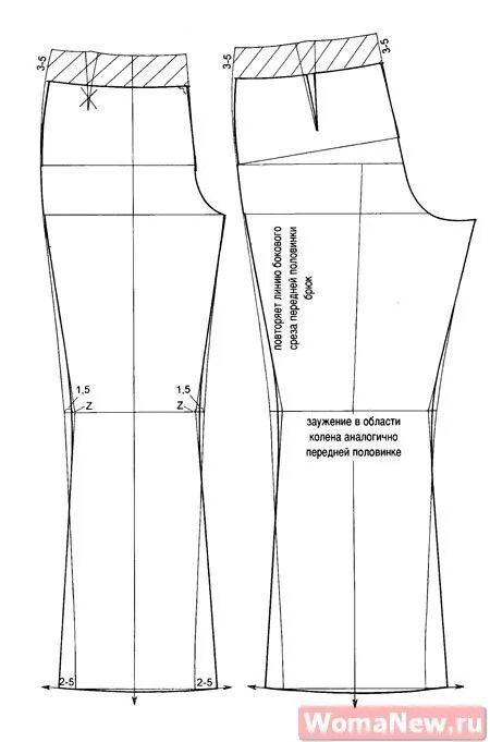 Расклешенные брюки женские выкройка Выкройка брюки клеш WomaNew.ru - уроки кройки и шитья. Linen pants pattern, Drop