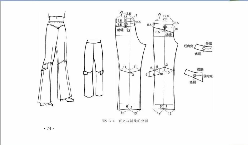 Расклешенные брюки женские выкройка Pin by Mya Dar on sewing pattern making Sewing patterns, Clothing patterns, Pant