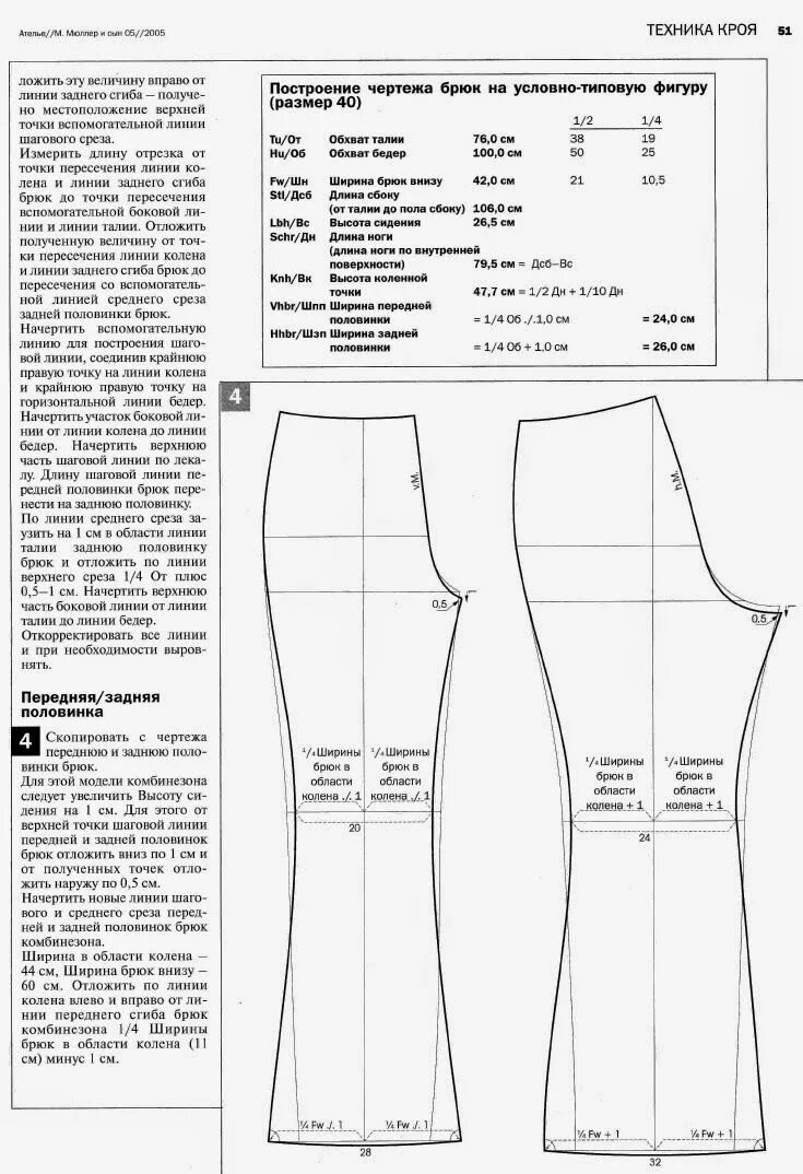 Расклешенные брюки женские выкройка Техника кроя.Ателье/2005.М.Мюллер и сын. Обсуждение на LiveInternet - Российский