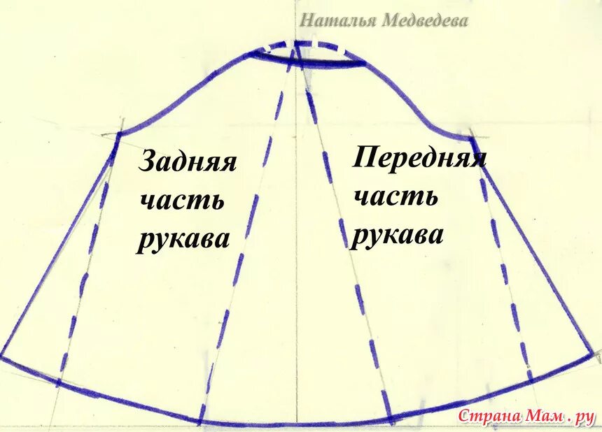 Расклешенный рукав выкройка Приталенное, зауженное к низу платье, с открытыми плечами - Страна Мам