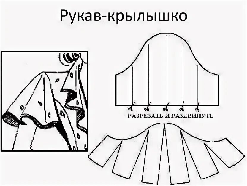 Расклешенный рукав выкройка одноклассники Blouse pattern sewing, Dress sewing patterns free, Sewing sleeves