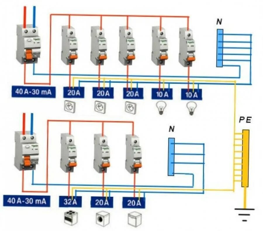 Расключение дифавтоматов в щитке схема Скачать картинку КАК ПРАВИЛЬНО ПОДКЛЮЧАТЬ К № 22