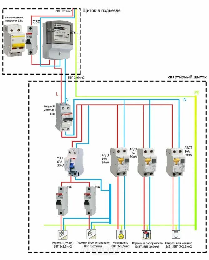 Расключение дифавтоматов в щитке схема подключения Об автомате вводном: устройство выключателя для квартиры, схемы установки и подк