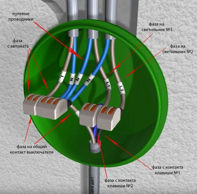 Расключение распаек Монтаж двухклавишного выключателя света - 3 ошибки, схема, видео Выключатели све