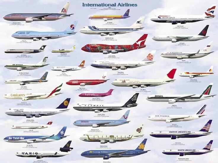 Раскраска самолетов российских авиакомпаний фото с названиями International Airline Chart - Airlines and Aircraft in Different Liveries