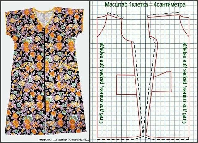 Раскроить халат сразу на ткани без выкройки Давайте сошьем летний халатик своими руками!... Интересный контент в группе Руко