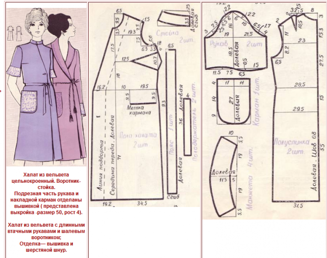 Халат-кимоно: выкройка и рекомендации по пошиву Кимоно, Выкройки, Халат