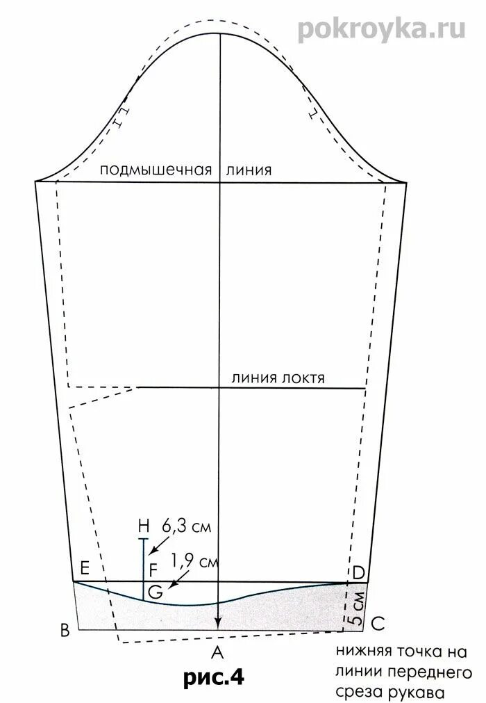 Раскроить рукав без выкройки Выкройка основы блузки Выкройки, Блузки и Основа