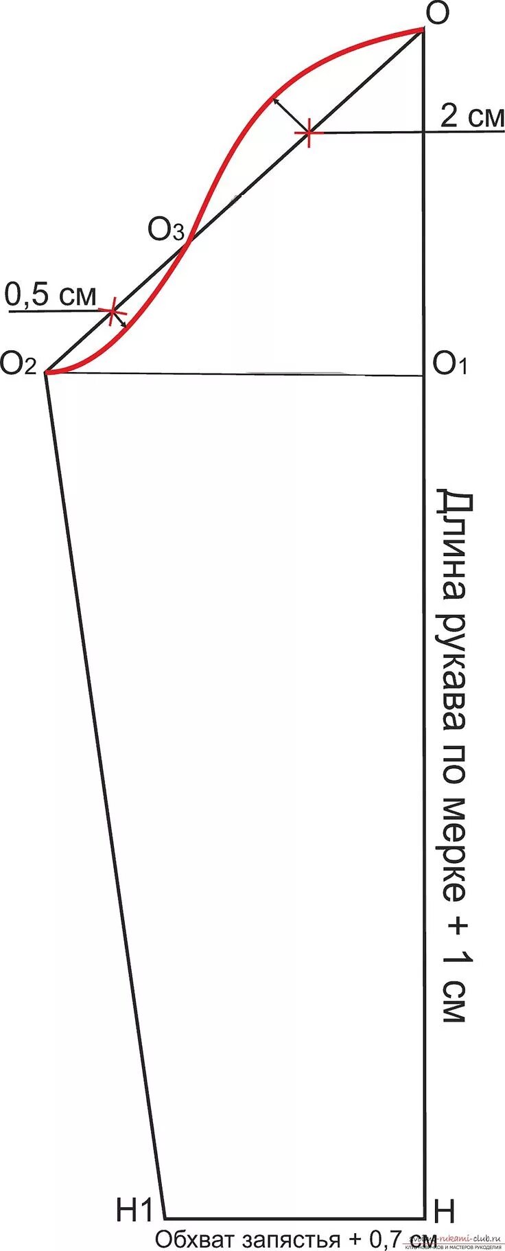 Раскроить рукав без выкройки Делаем вместе выкройки элегантного платья с рукавом. Универсальный наряд для люб