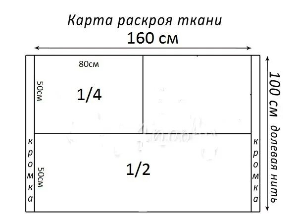 Раскрой без выкройки прямо на ткани Ваши вопросы оставляйте здесь! ToysFabric ткани подставки мк игрушки ВКонтакте