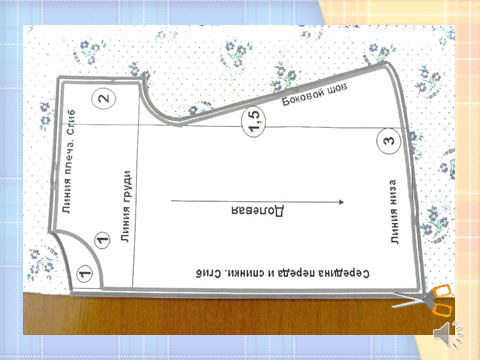 Раскрой без выкройки прямо на ткани Тема урока: "Раскрой пижамной сорочки" Раздел: Изготовление выкройки плечевого и