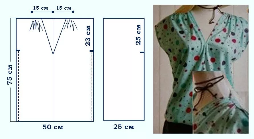 Раскрой без выкройки прямо на ткани очень простые выкройки блузок: 6 тыс изображений найдено в Яндекс.Картинках Mold