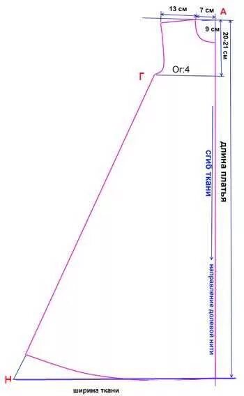 Раскрой платье без выкройки Идеи на тему "Выкройки" (28) в 2021 г выкройки, пошив женской одежды, выкройки ж