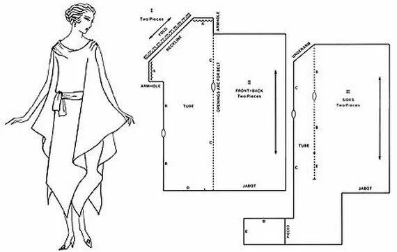 Раскрой платья на ткани без выкройки Выкройки и платья Расскажем как правильно кроить, шить, дадим бесплатные схемы, 