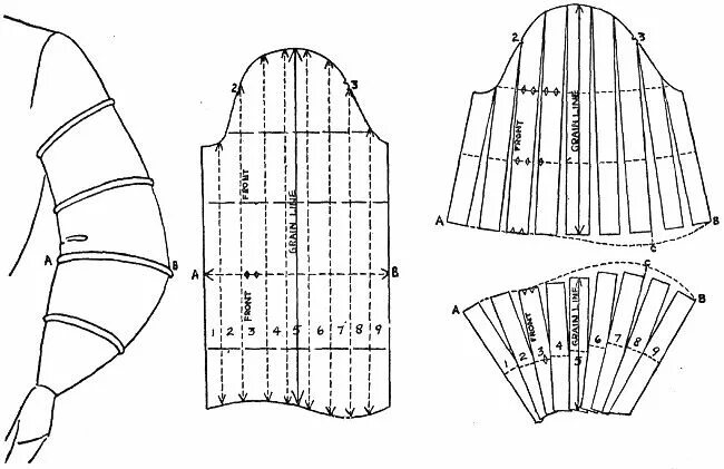 Раскрой рукава выкройка Novelty sleeve Sleeves pattern, Modern pattern design, Pattern