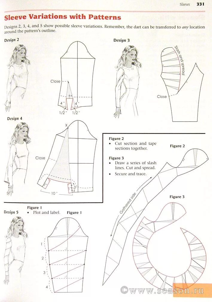 Раскрой рукава выкройка Моделирование рукавов in 2024 Sewing sleeves, Fashion sewing pattern, Pattern