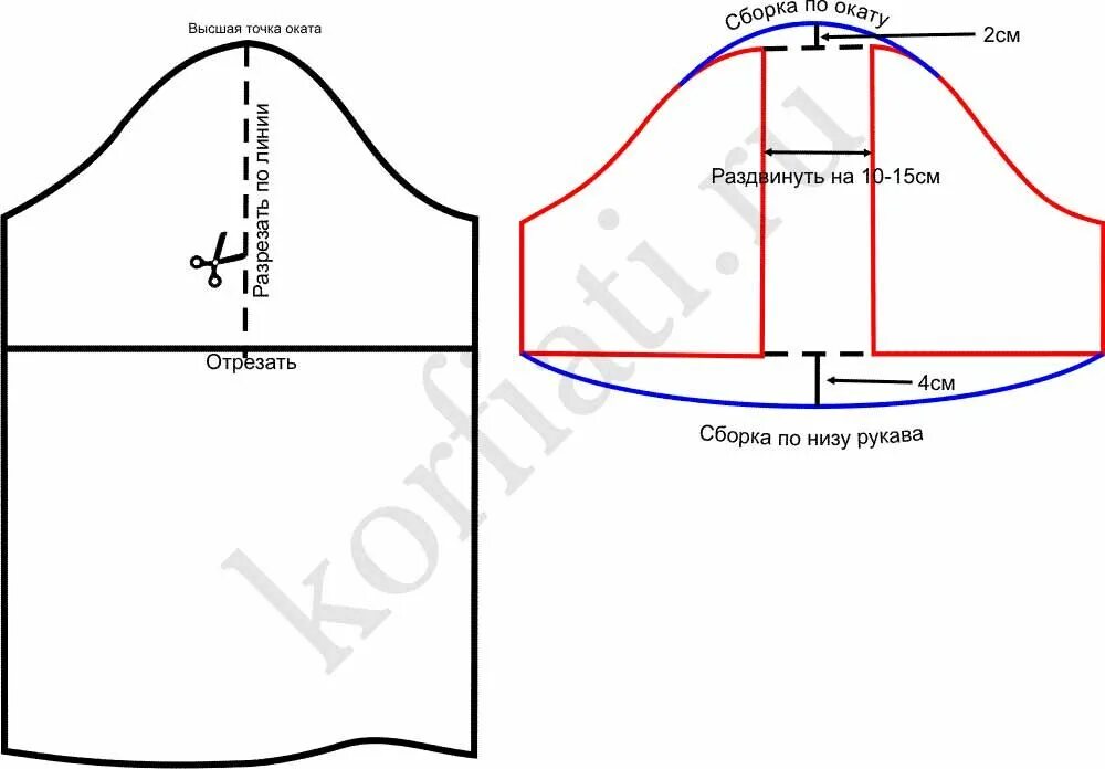 Раскрой рукава выкройка Поиск новостей по запросу #выкройка Выкройки, Швейные учебники, Уроки шитья