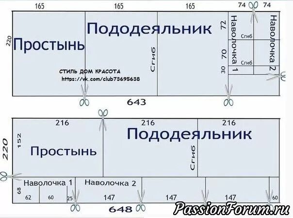 Раскрой ткани без выкройки Раскрой и пошив постельного белья Tekstil