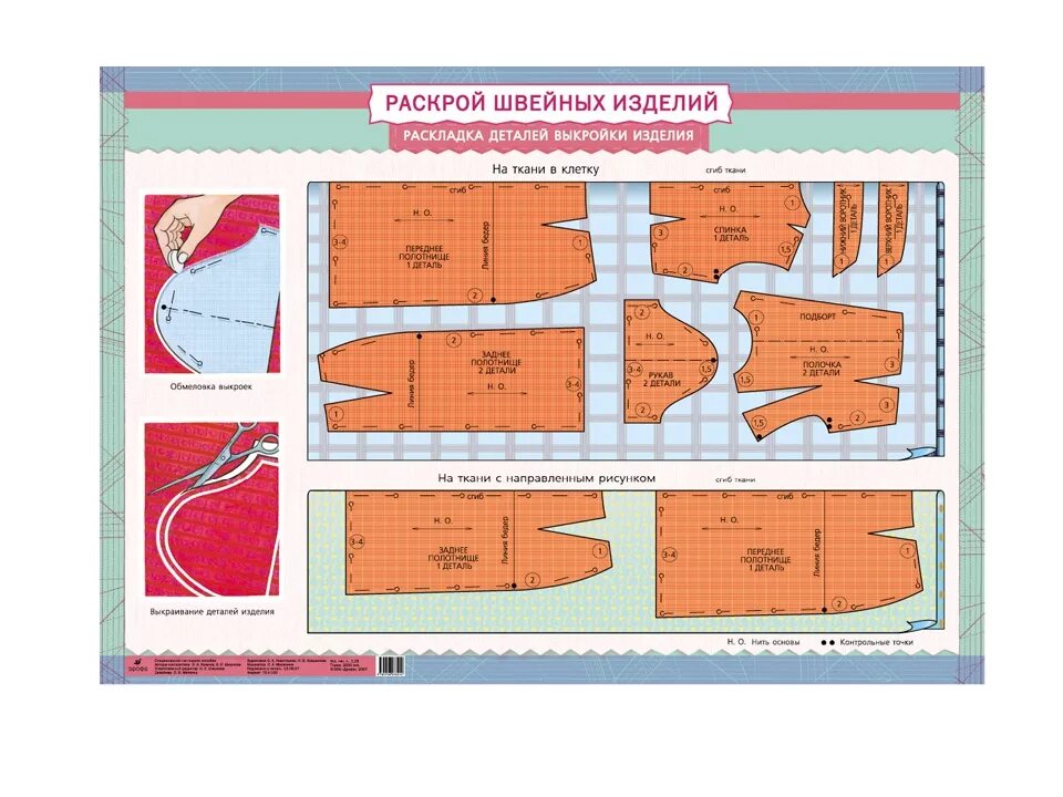 Раскрой ткани фото Экзаменационный материал по швейному делу