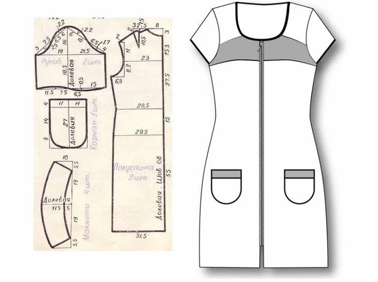 Drafting a Tee Pattern from Measurements // Stretch Yourself Sewing techniques, 