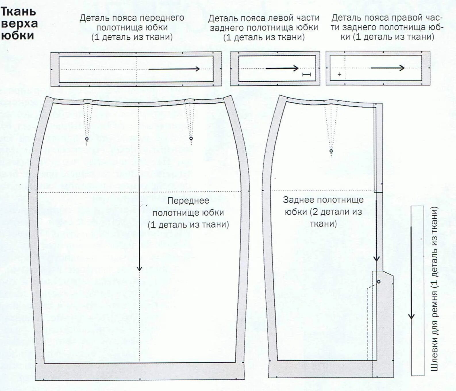 Раскрой юбок выкройки Юбка восьмиклинка: построение выкройки, варианты моделирование, 8 моделей