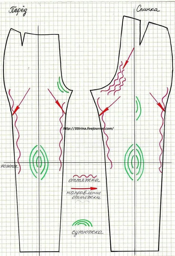 Раскрой женских брюк на ткани без выкройки Пин от пользователя Tatyana Knyazeva на доске брюки Шитье, Схема для шитья юбки,