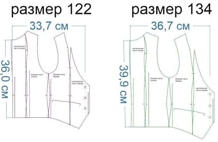 Раскрой жилета из ткани выкройка Выкройка школьного жилета для девочки KJ210720