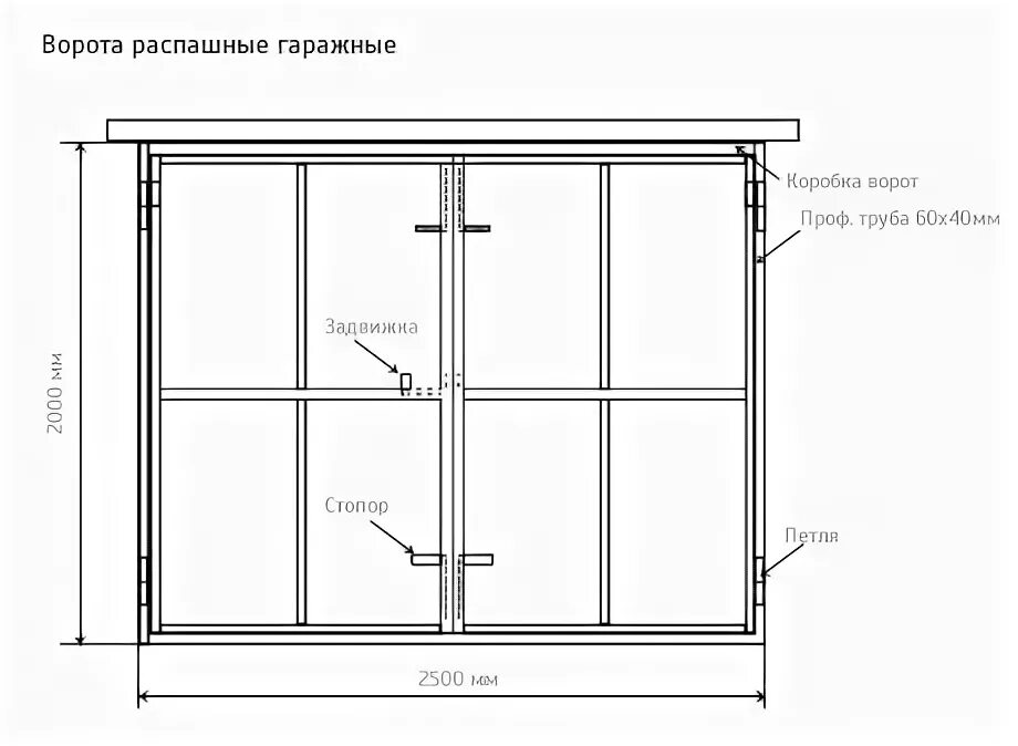 Распашные гаражные ворота с калиткой чертеж Металлические гаражные ворота